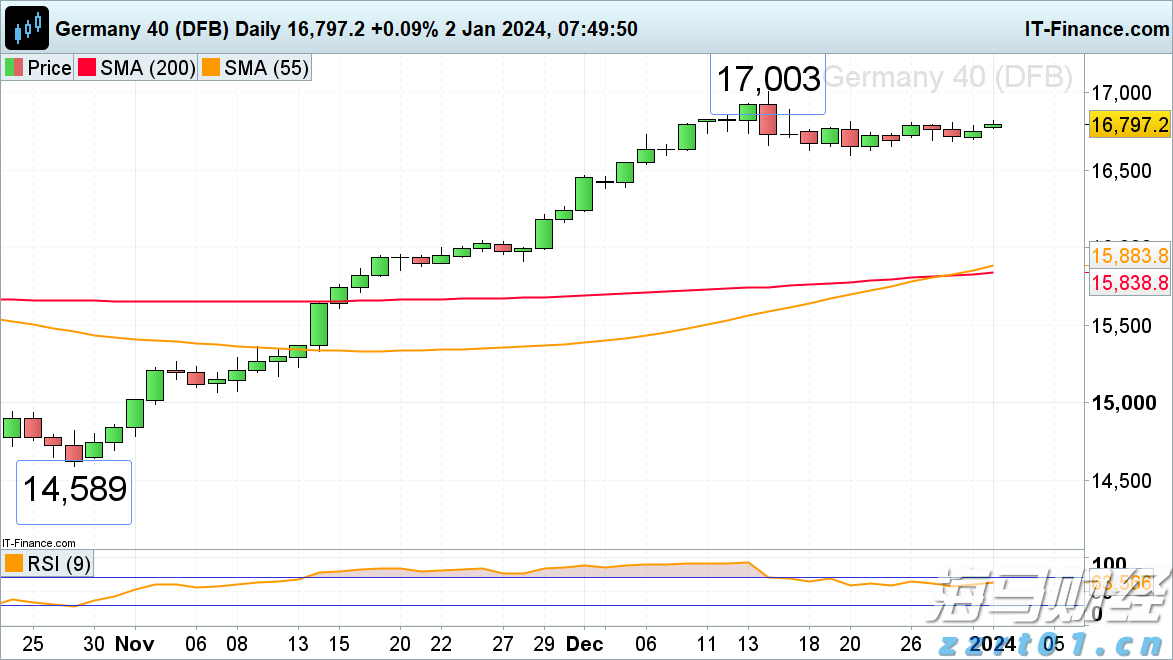  湛江台风蓝色预警生效！防风Ⅳ级应急响应启动