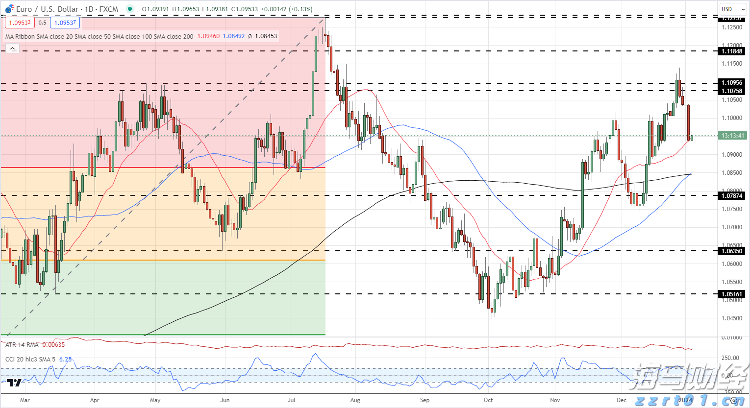  北京市开展电动三四轮车“百日攻坚行动”专项整治