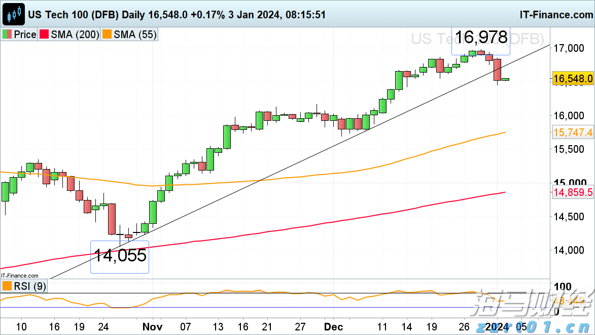  韶关护士李梦旖疾驰救人