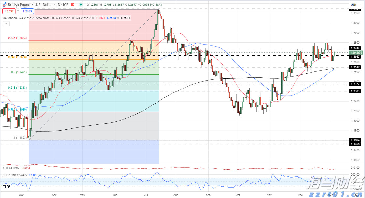 青海：强化广告违法线索处置 推进全省广告监管工作