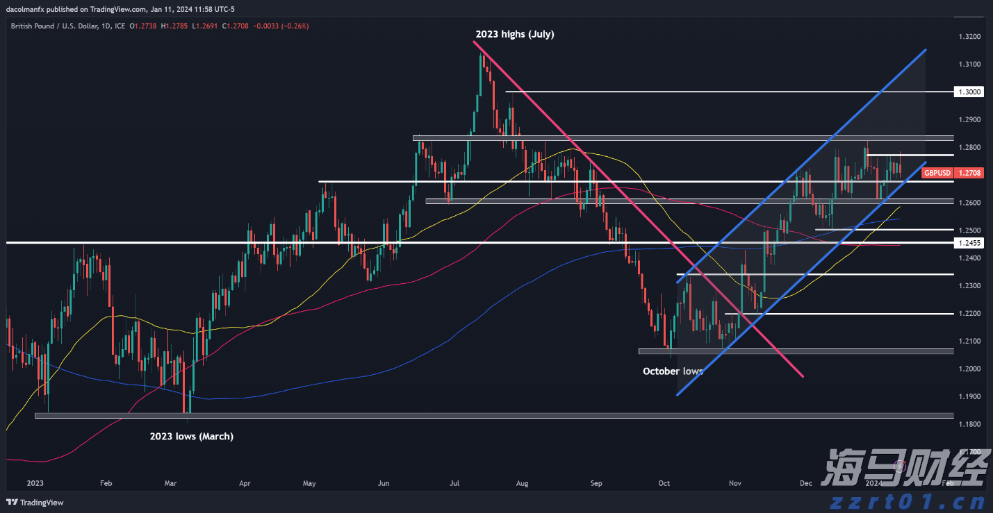  广东多点发力推动市场监管审批服务利民惠企