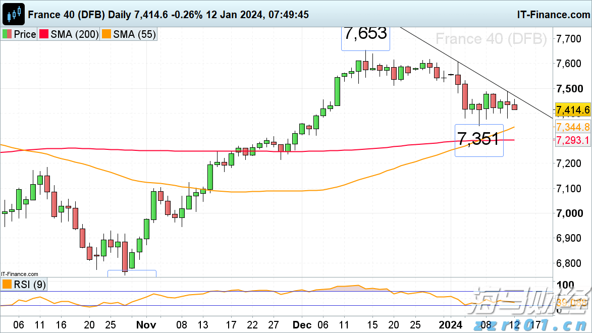  7月8日起，恢复开放！