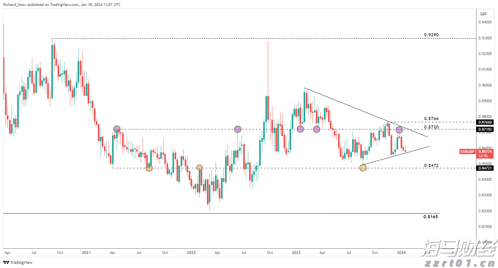  黑龙江省市场监管局发布规范直销行为提醒告诫书