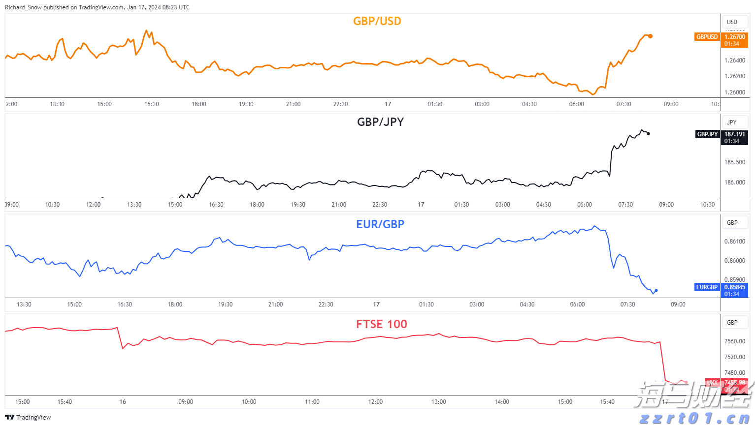  2025年7月份重卡市场销售同比增长46%，5家企业销量超万，重汽继续领跑