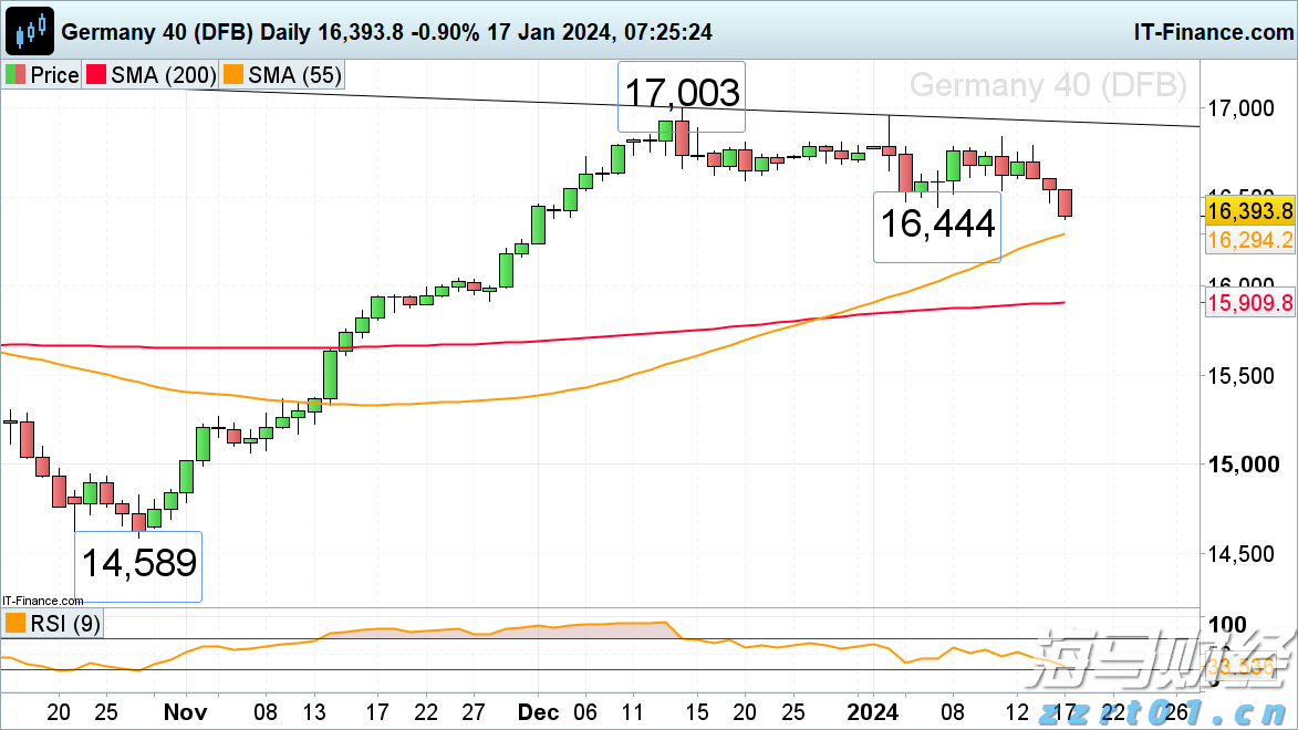  广东好物在2025全国名特优新农产品产销对接活动上实力圈粉