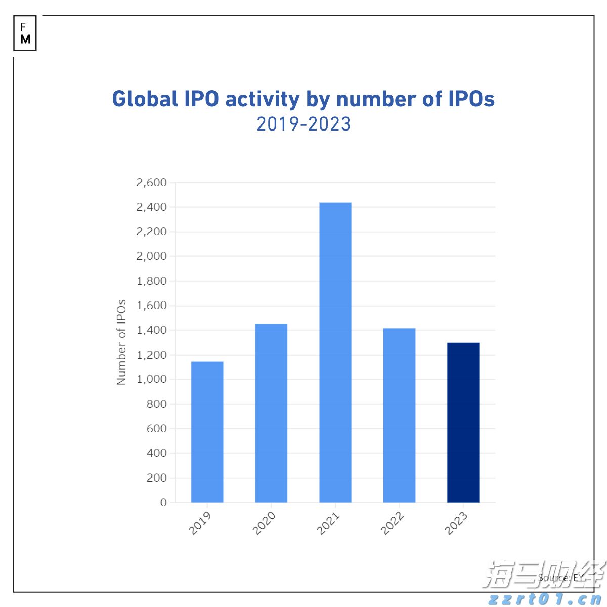  丰顺、兴宁、梅县、平远、五华暴雨预警解除