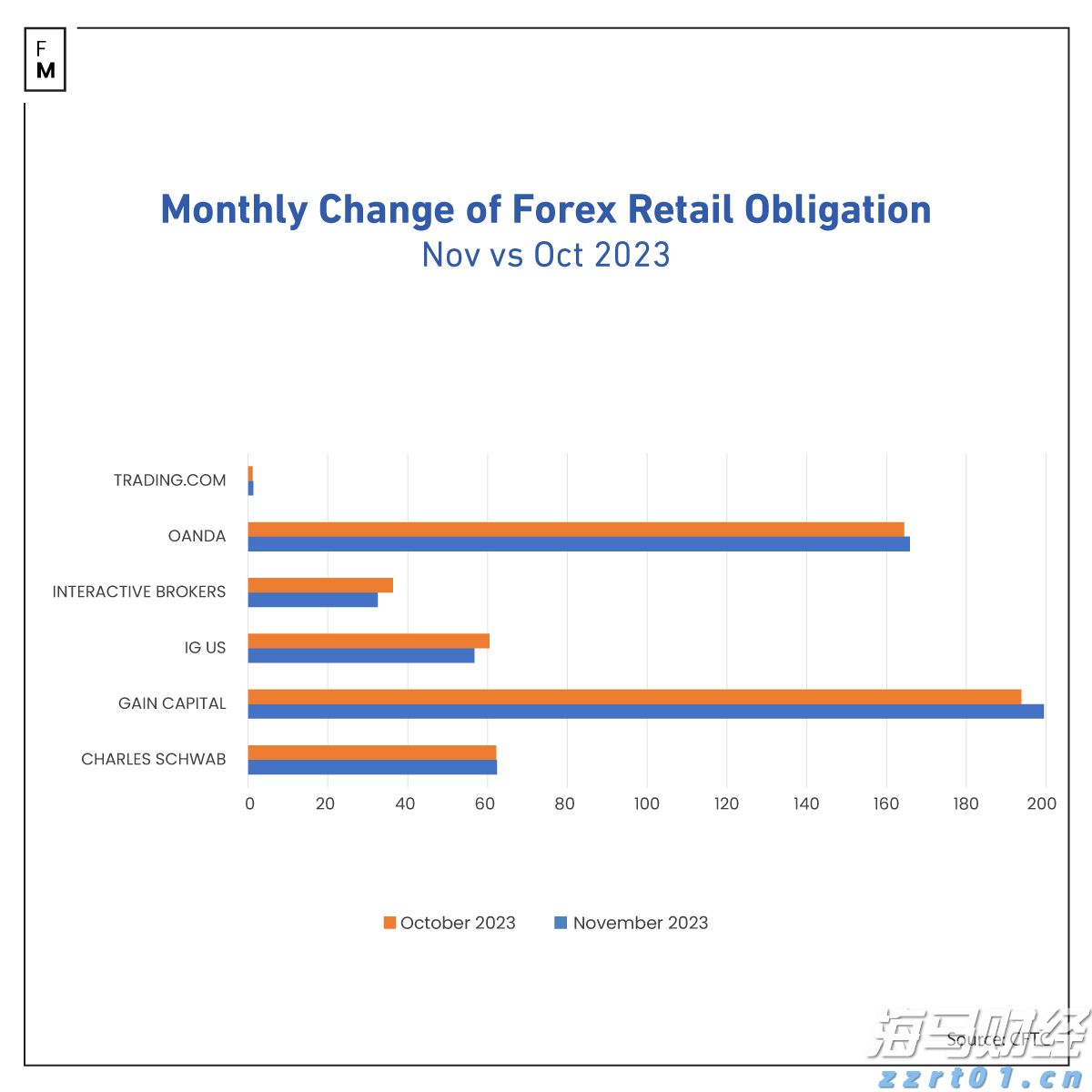  香菜不香？科学家揭秘：害虫也嫌它“有毒”