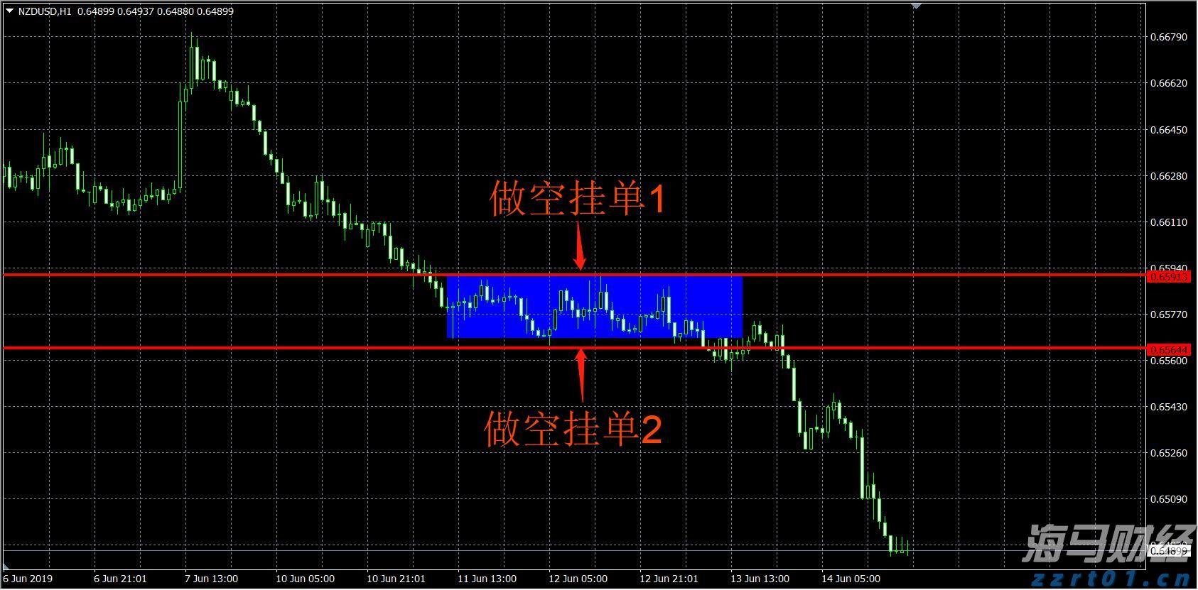  湛江原创歌曲《海的声音》上榜