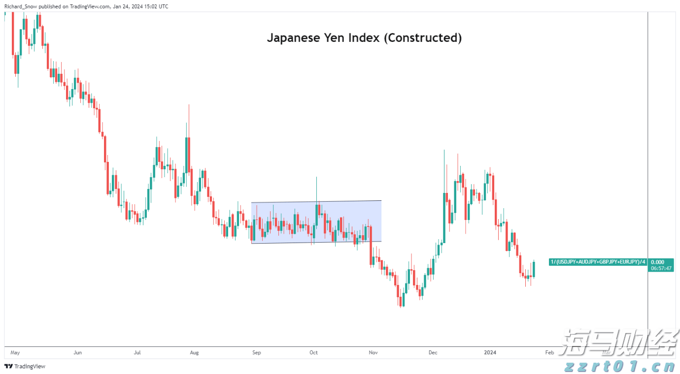 惠州一地大片房屋被淹没，民警徒手架起生命通道