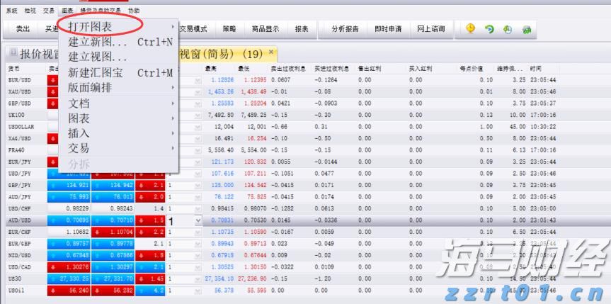  中国农业B2B电商平台一亩田(YMT.US)IPO定价4.1-5美元/ADS 拟筹资2300万美元