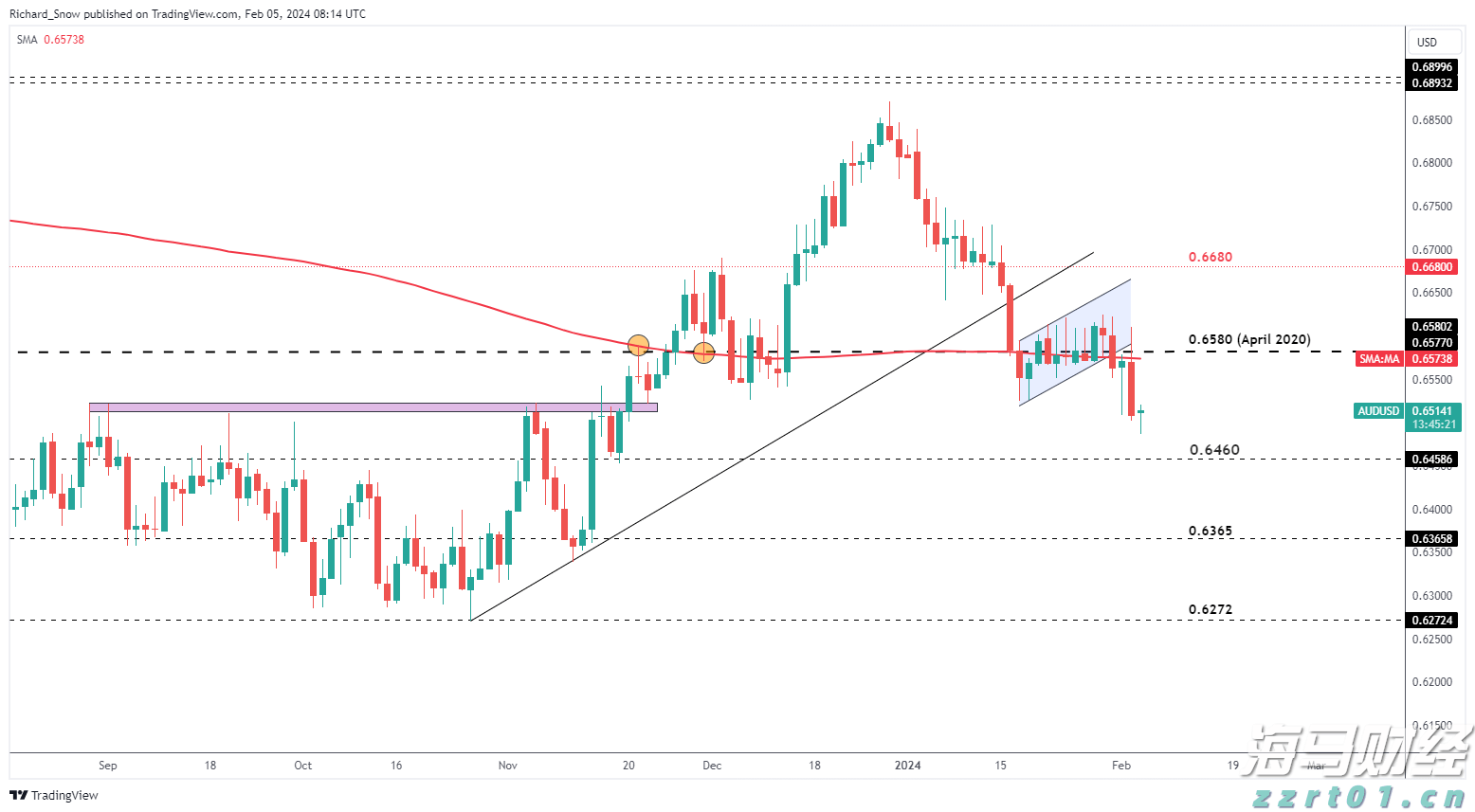 逆转获胜！中国金花王欣瑜晋级美网女单次轮