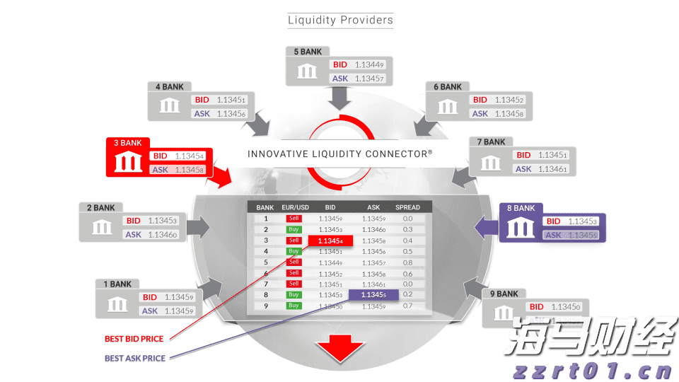  全国铁路暑运发送旅客破7亿人次