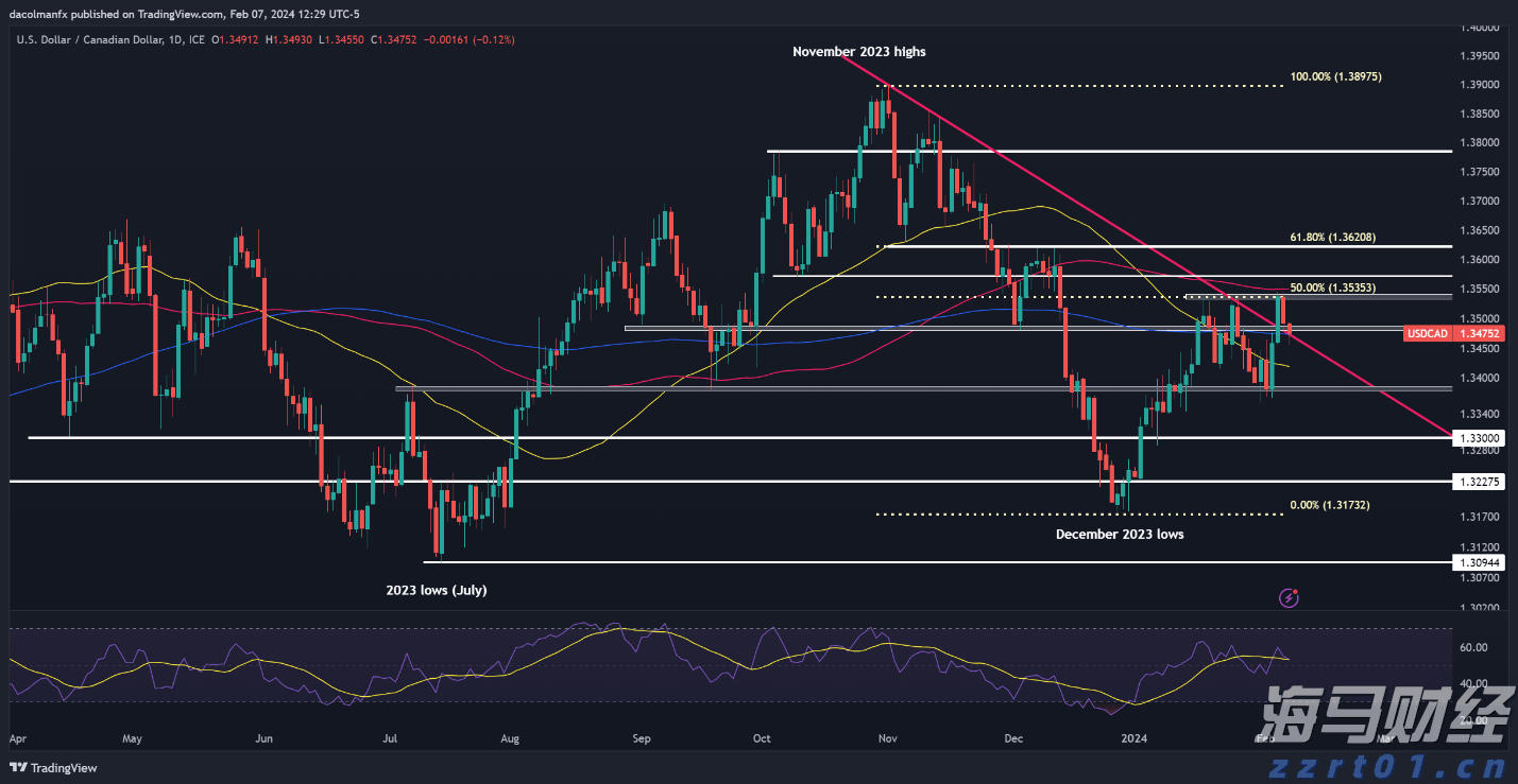  新股消息 | 天数智芯计划在香港IPO 募资目标为3-4亿美元