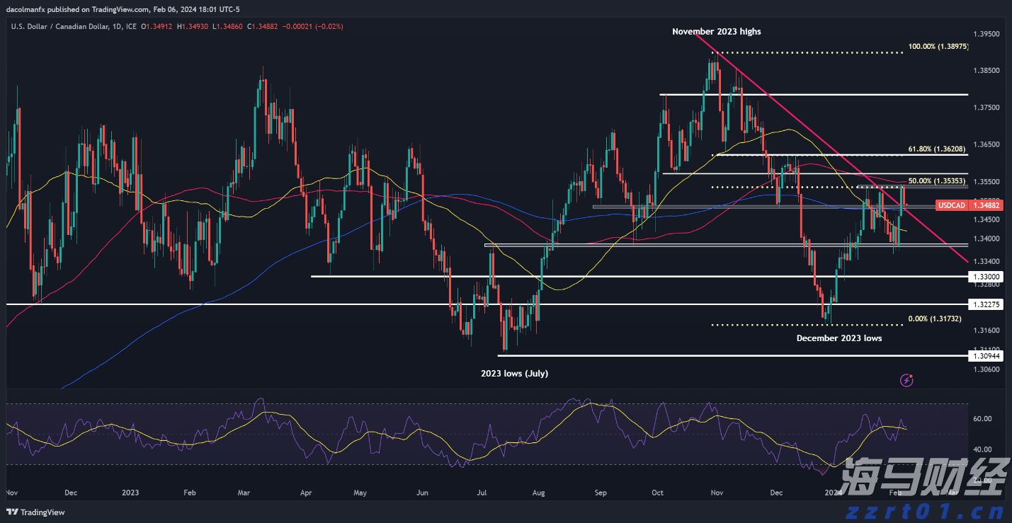  张家口市入选携程口碑榜“2025中国50滑雪目的地”
