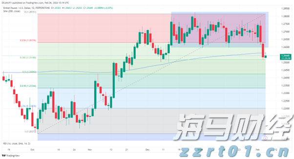  音画交融重现抗战烽火记忆！这个文艺专题展正式开幕