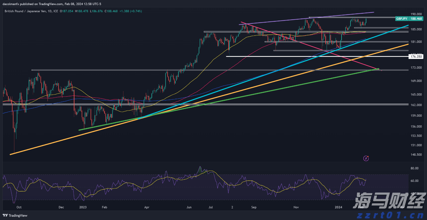  特朗普要求英特尔(INTC.US)CEO辞职 质疑其“利益冲突”