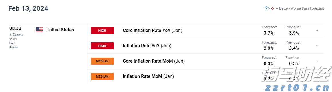  我省首个跨境电商网购保税零售进口退货中心仓投运