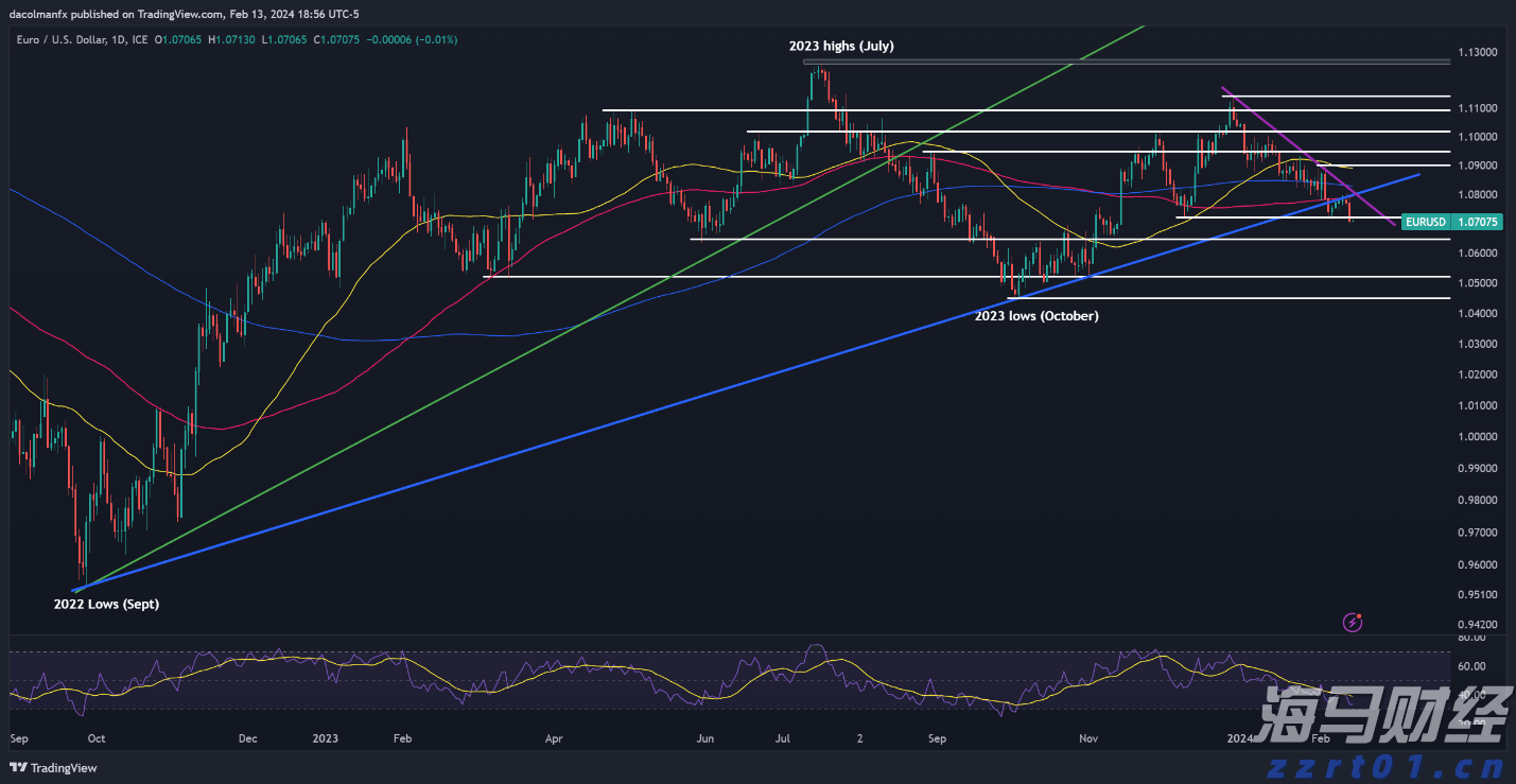  湖北压实学生集体用餐配送单位“两个责任”