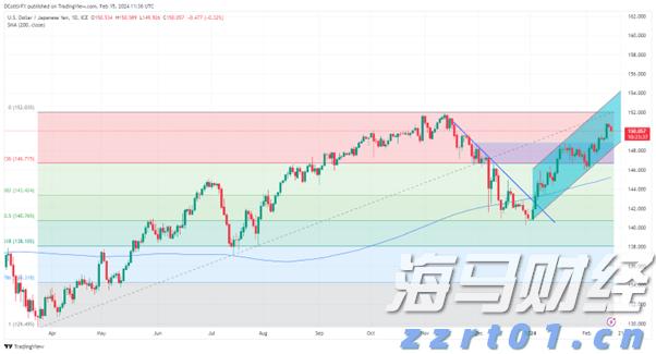  多举措赋能！梅州首单数据知识产权质押融资落地