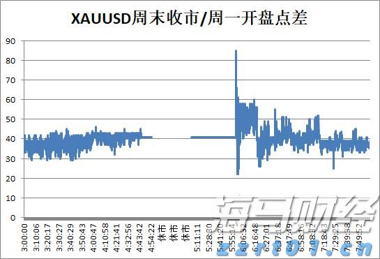  河北落实汛期食品安全保障措施严防次生事故发生