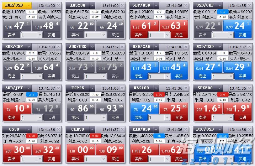  湖北发布学校食堂食品安全管理规范