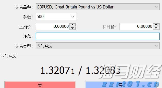  瑞银(UBS.US)CEO回应外汇衍生品亏损：非治理问题, 客户操作不当所致