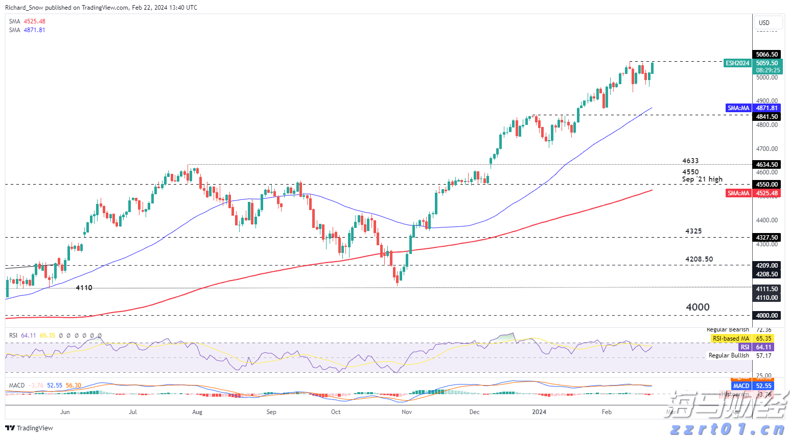  贵州：12项重点活动有序展开
