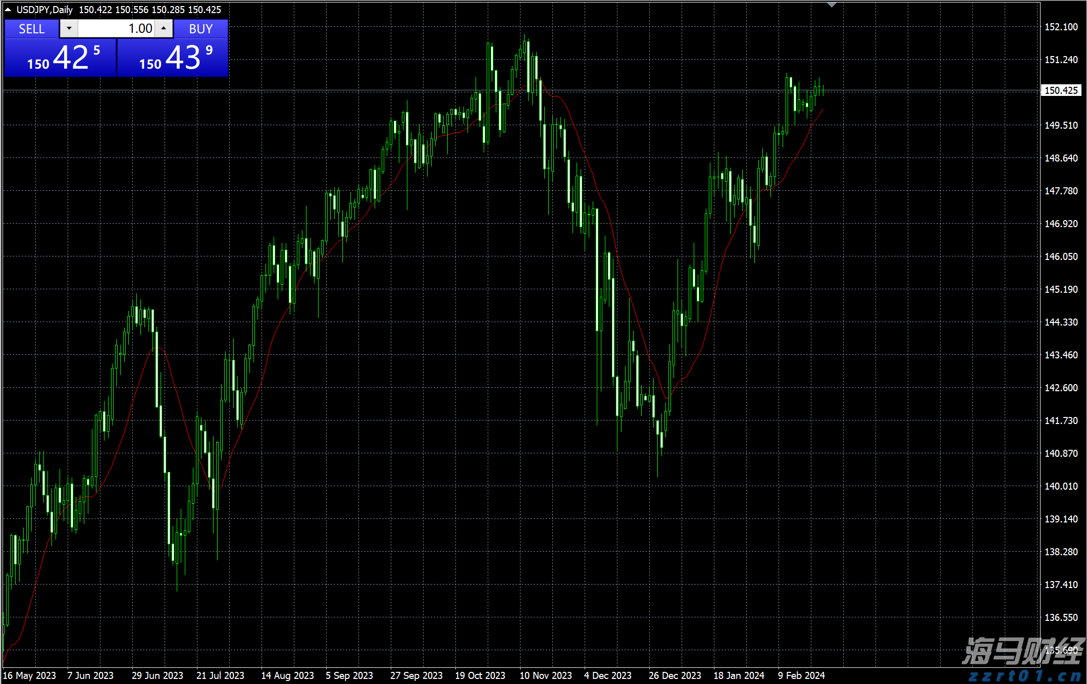  2025年8月电影总票房破30亿 《南京照相馆》领跑