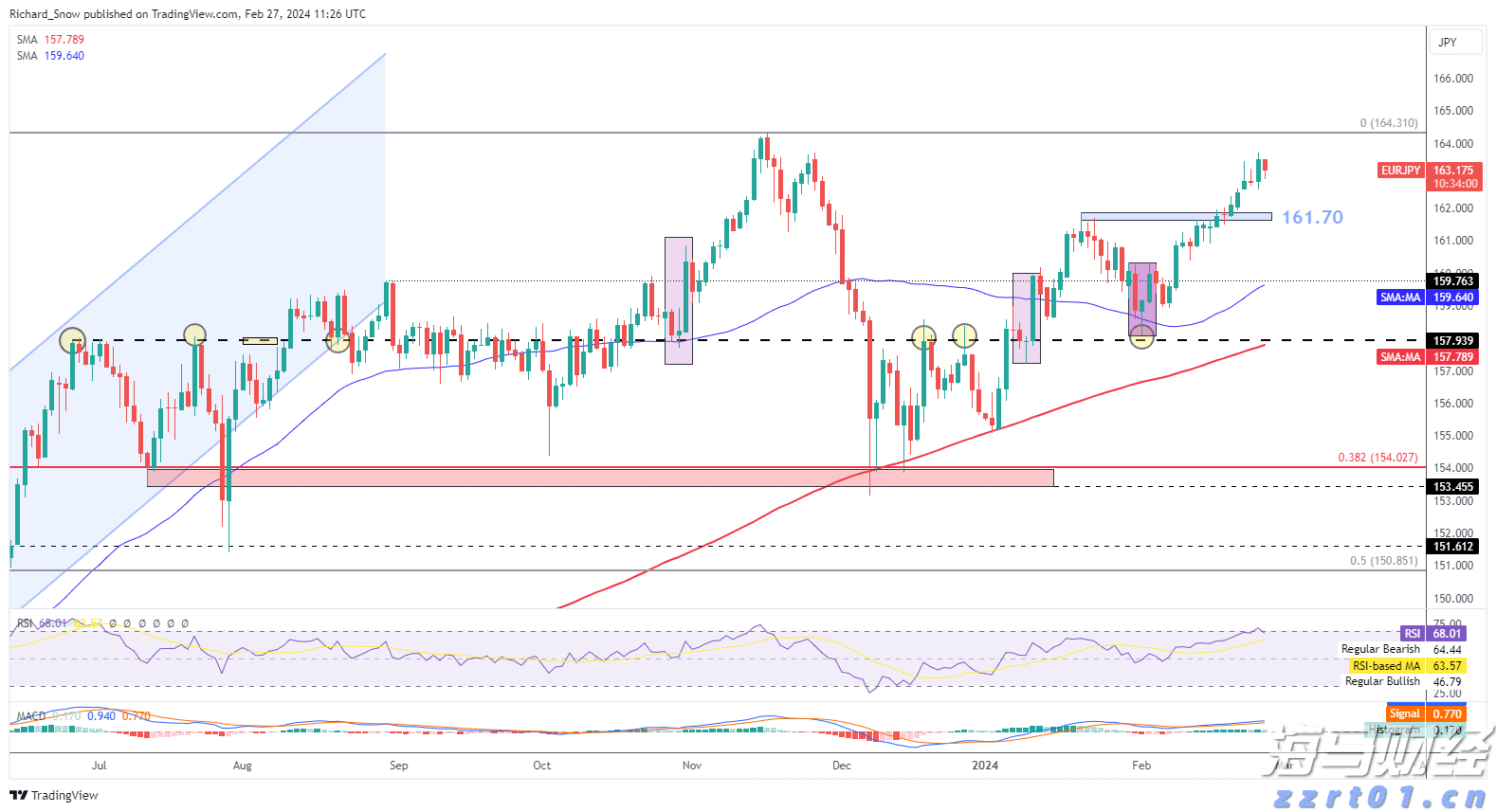  美股动态 | 以太币突破4000美元 相关概念股表现强劲