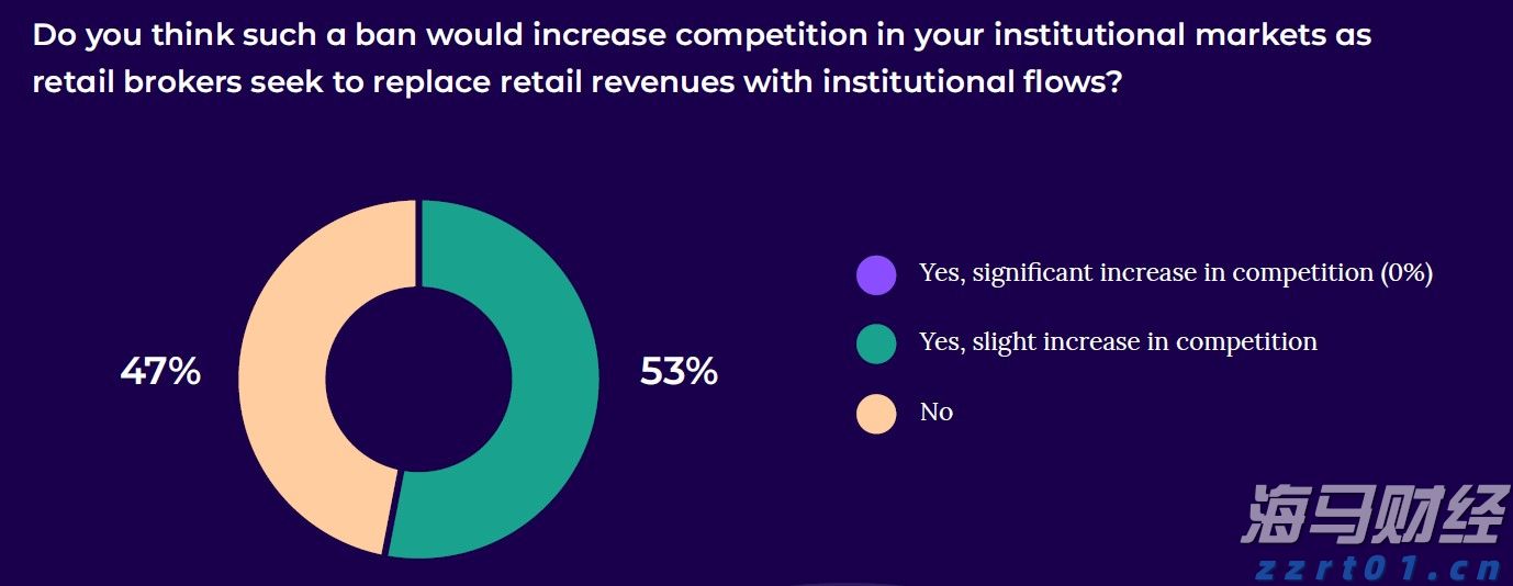 四川省市场监管局：三朵“云服务”助推经营主体发展