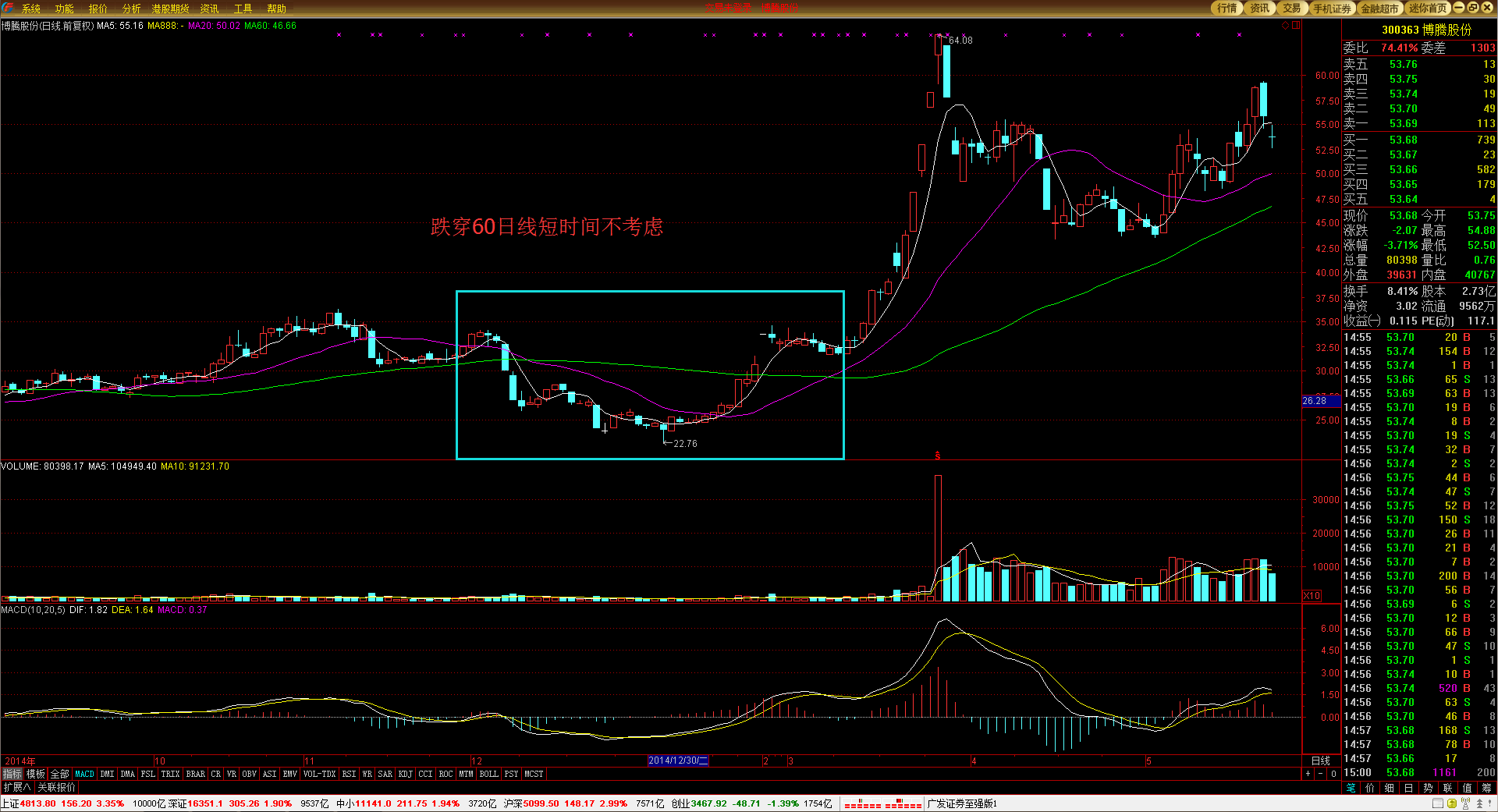  保诚保险任命新管理层 陈裕璋担任首席财务总监