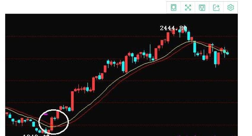  重磅！一系列活动发布！