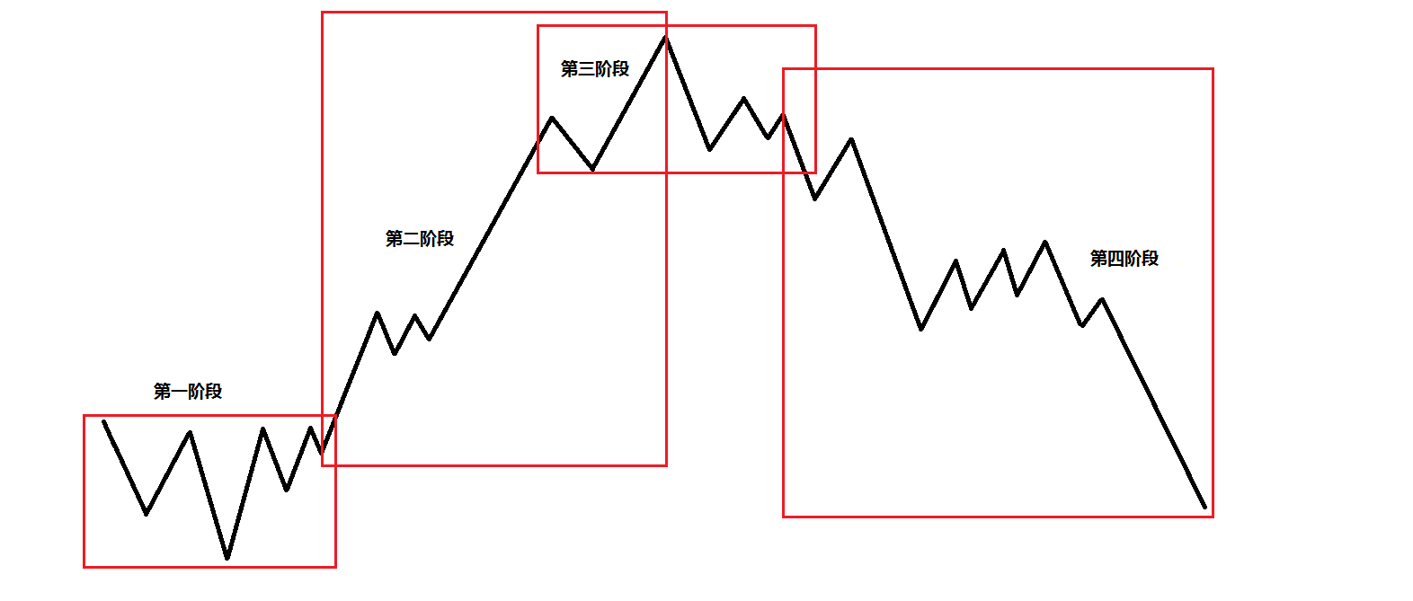  “教育金+养老社区”双核驱动，泰盈人生“终身”现金流守护爱的承诺