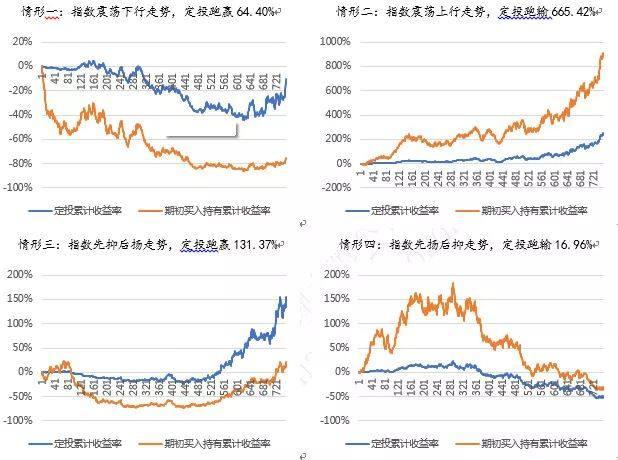  年初股价翻番，和誉-B(02256)的价值提升刚刚开始