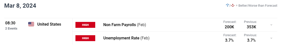  民航局：7月国际航线旅客运输量达到709万人次 创历史新高