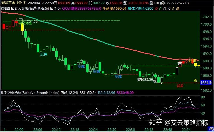  安徽：预算绩效指标体系“扩容升级”