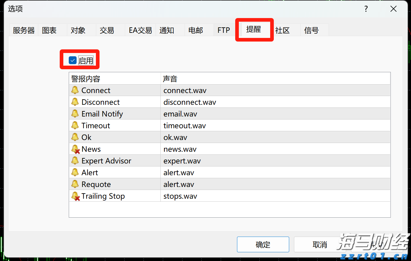  青海省市场监管局多措并举推动经济绿色低碳循环发展取得积极成效