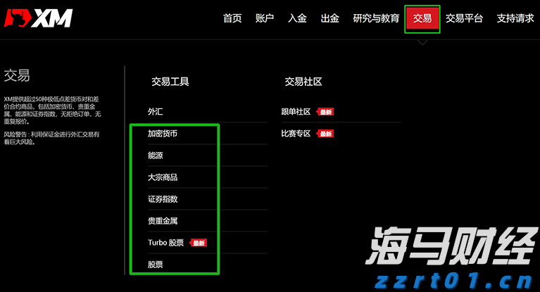  中金：港股IPO市场与打新收益分析