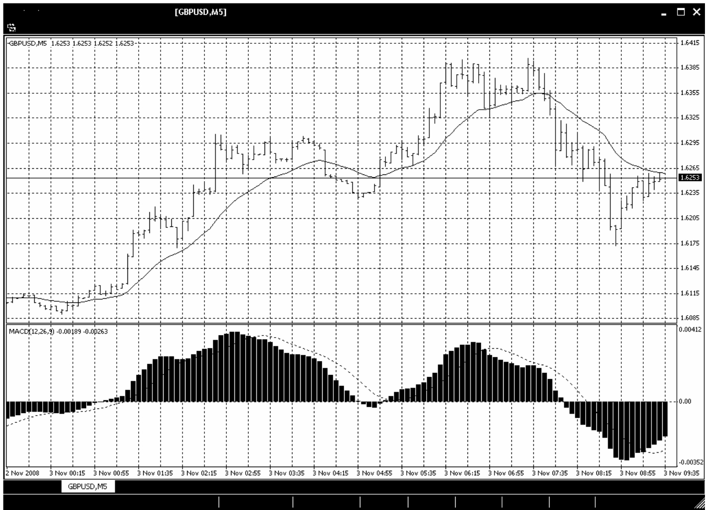  湖北启动第三届“个体工商户服务月”“荆楚个体通”同期上线