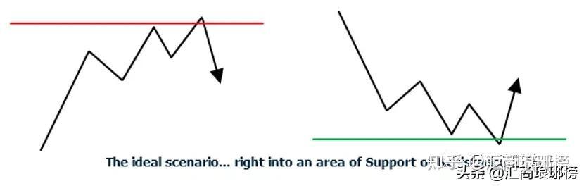  Figma(FIG.US)提高IPO定价范围至每股30-32美元 估值瞄准188亿美元