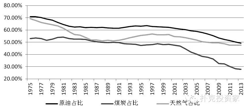  美股动态 | 芯片行业普遍下跌 美光科技(MU.US)下跌超3%