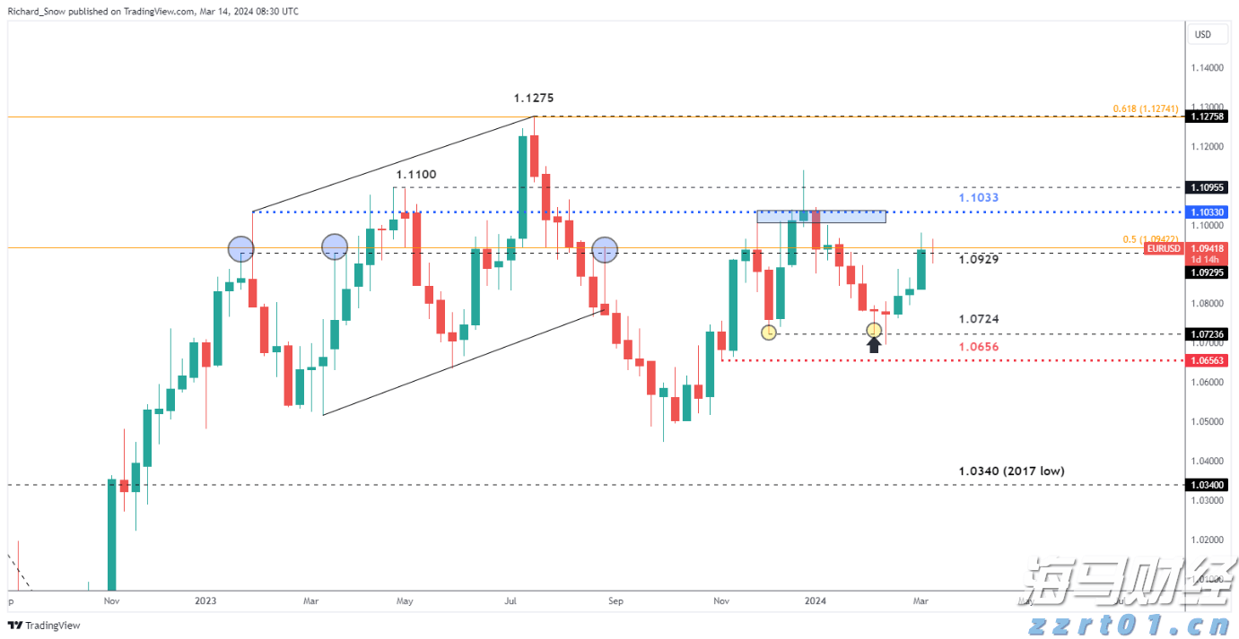  重磅减计，巴菲特的“投资失误”，但依旧表现出色