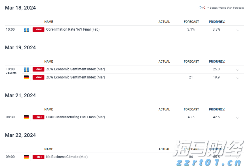  新政带动京沪楼市8月成交回升，机构期待政策继续加力