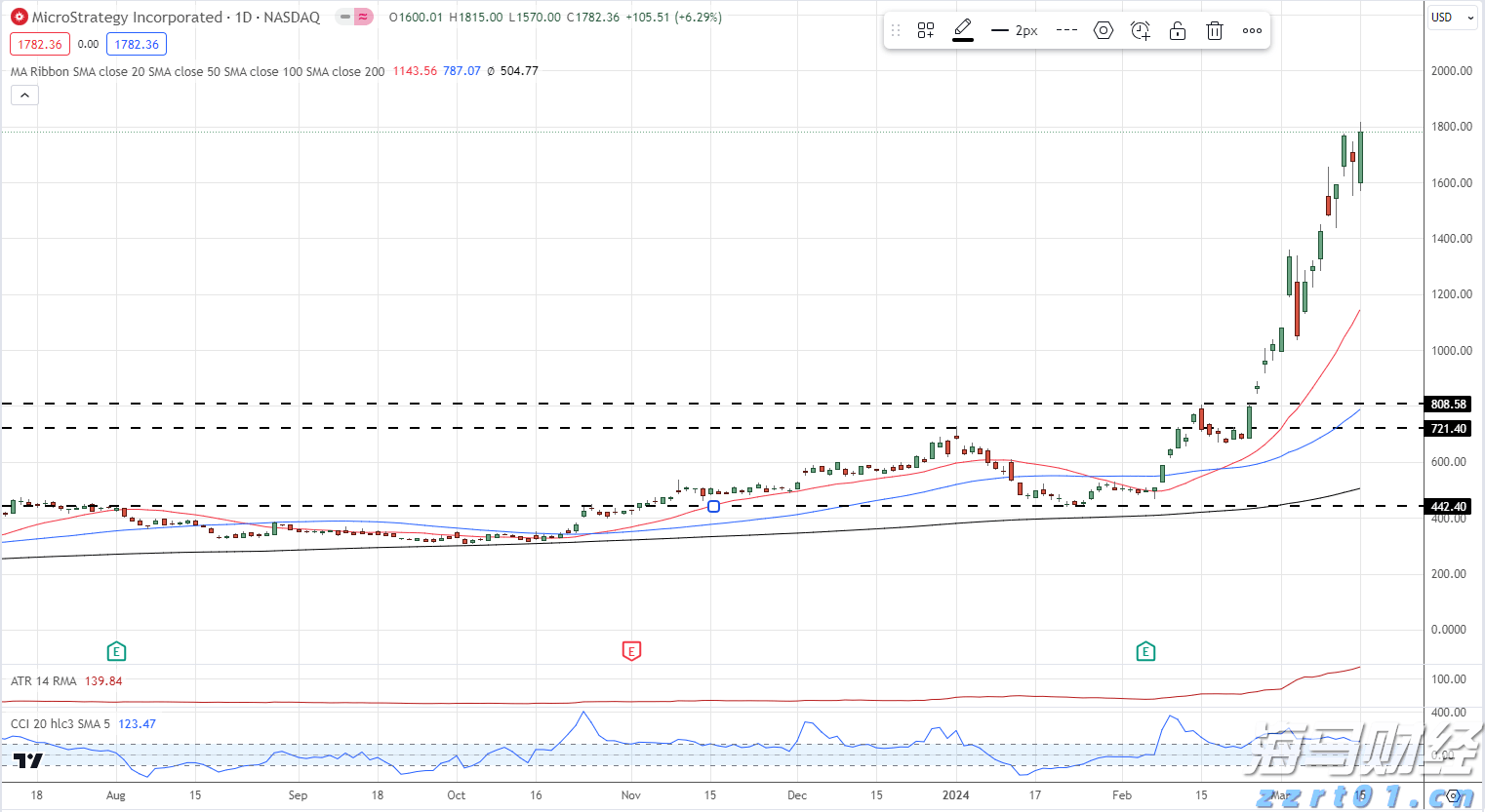  《珠海新闻》20250830