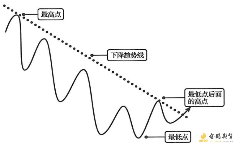  广东省市场监管局加强燃气用品安全隐患排查整治