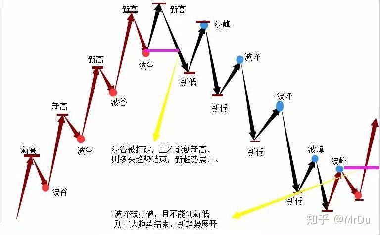  港股异动 | 华兴资本控股(01911)股价再涨超10% 年内累计涨幅达1.1倍 进军数字货币领域