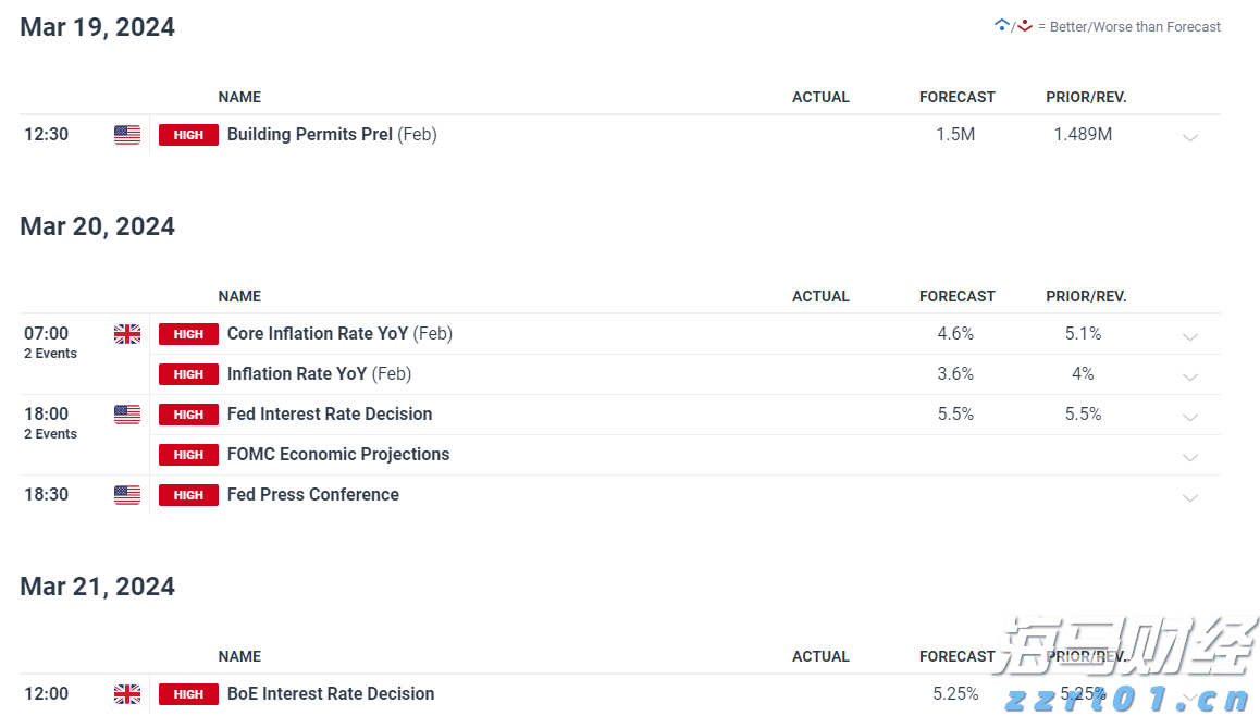 北水动向|北水成交净买入117.14亿 理想i8上市后股价重挫 北水逢低抢筹理想(02015)超20亿港元