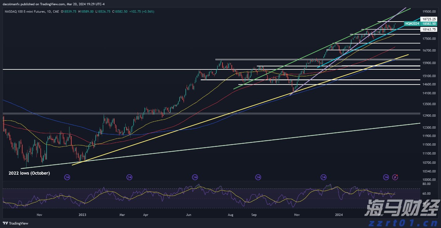  琼州海峡客滚船将于18日10时起复运