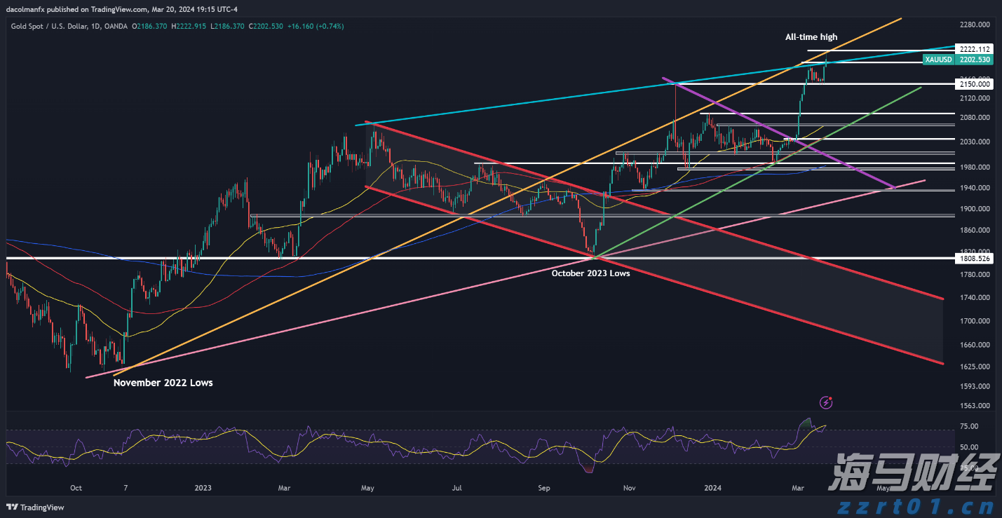  视频｜韩国采购商洪顺姬：西牛麻竹笋太好吃啦