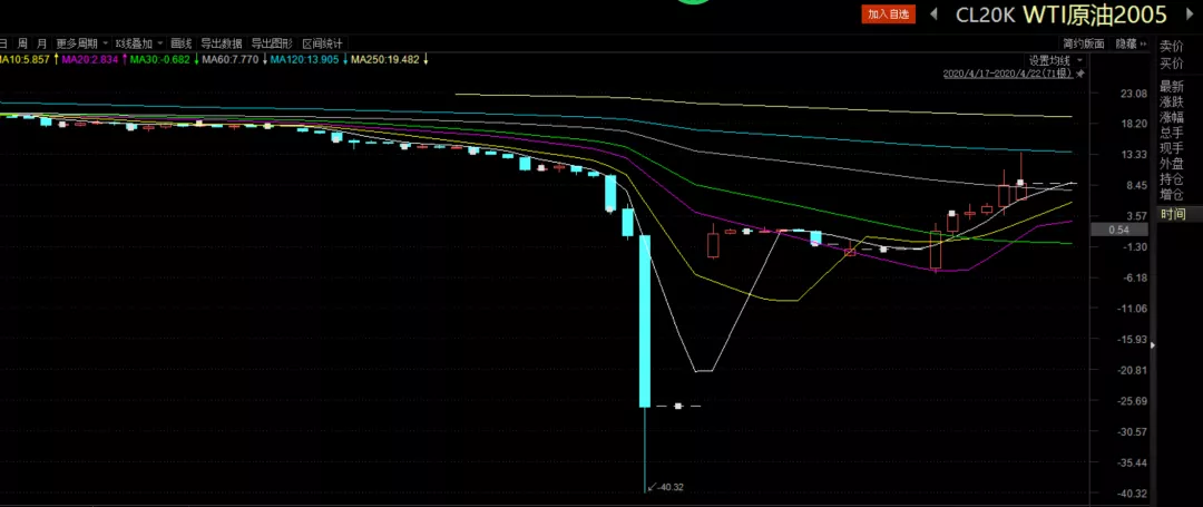  琴澳一体化再提速！横琴单牌车将实现“一标通琴澳”